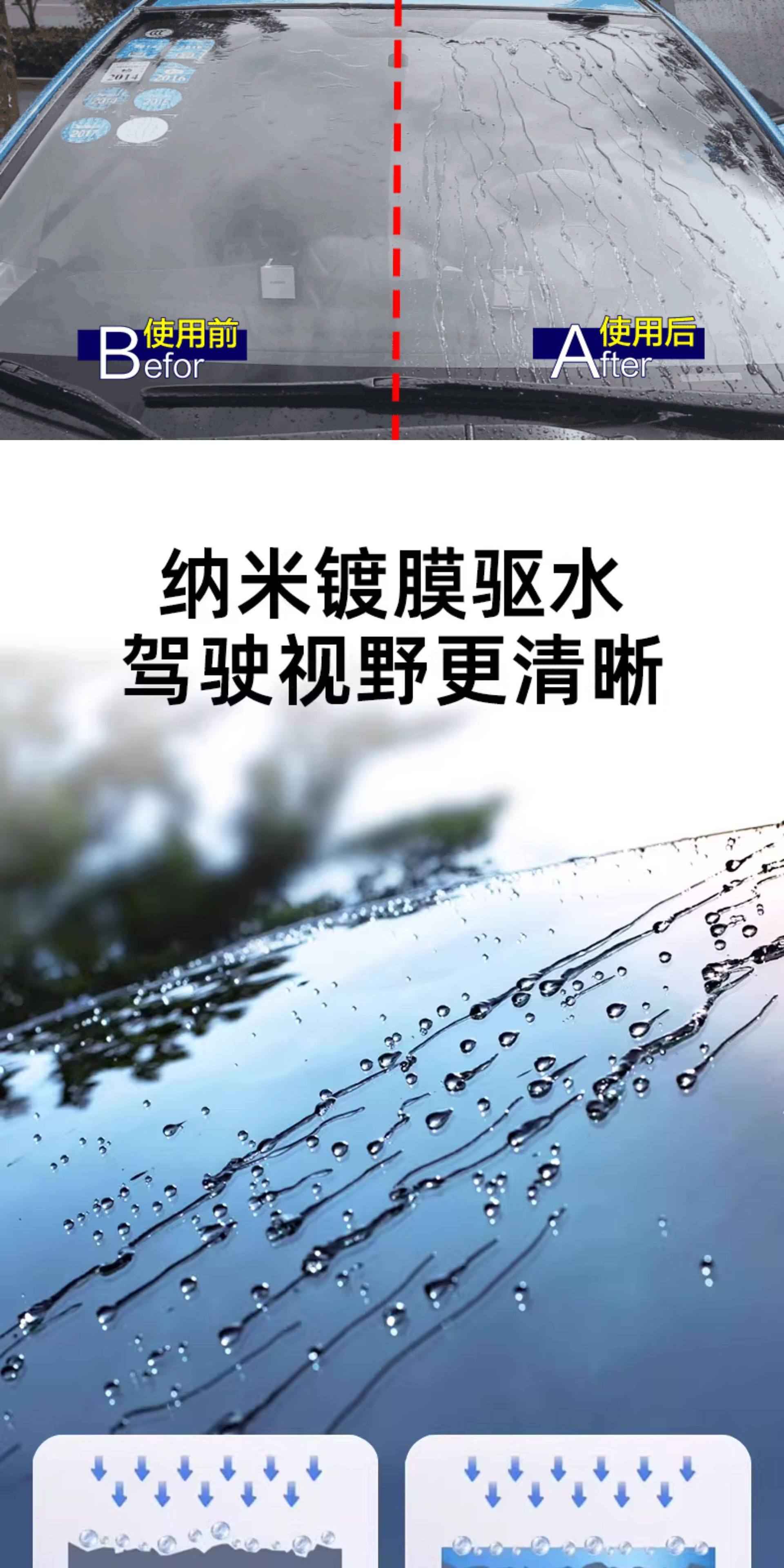 Lanshuai Car Rearview Mirror Anti-Rain and Anti-Fog Agent, Anti-Glare Mirror Magic Tool for Side Window and Car Window Glass
