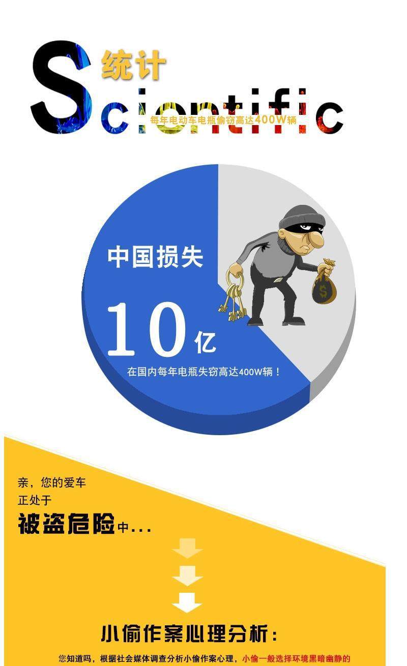 Electric Bike Seat Post with Flip-Up Saddle Tube, Lockable Seat Post, Foldable Anti-Theft Saddle Tube, Seat Post Lock, Electric Bike Anti-Theft Saddle Tube