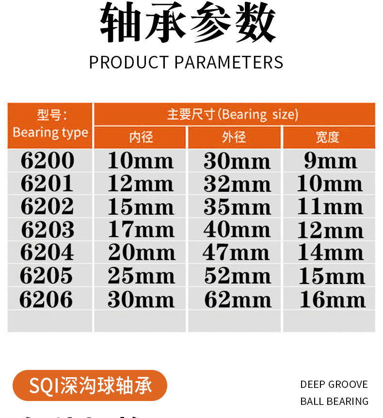 Harbin Bearing Deep Groove Ball Bearing 6004 6005 6008 6203 6204 6205 6301 6302