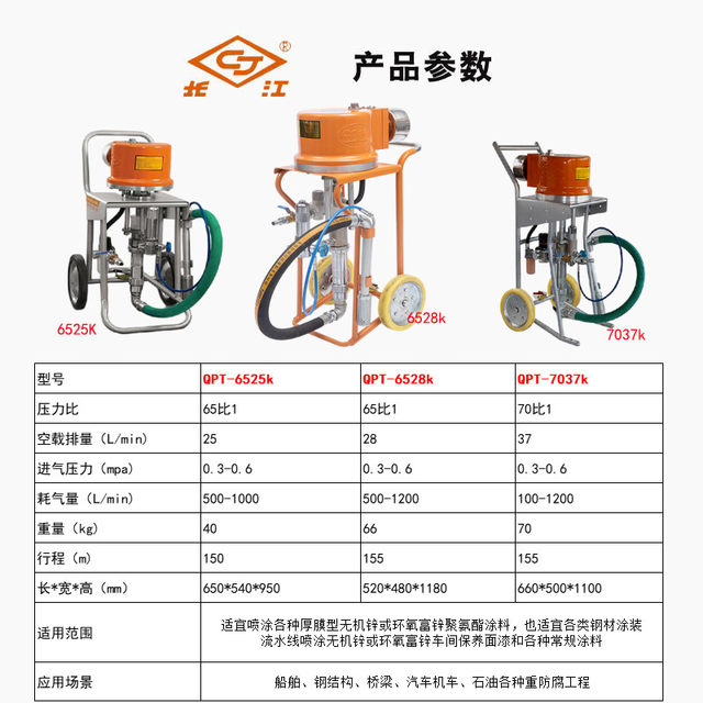 Yangtze River pneumatic high-pressure airless sprayer steel structure fireproof coating special plunger paint sprayer 6528