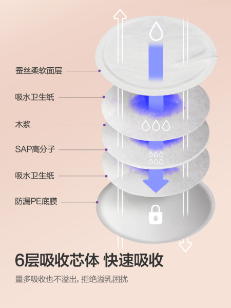 飞利浦新安 防溢乳垫哺乳期产后一次性蚕丝透气防漏奶垫乳贴100片 — 3