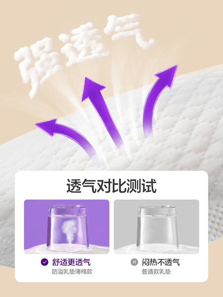 飞利浦新安怡防溢乳垫哺乳期产后一次性透气防漏奶垫乳贴2盒装 — 4