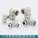 High pressure adjustable light ferrule elbow 1CG9 carbon steel 1DG9 heavy duty 24 cone H adjustable right angle joint