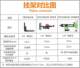 Level-level wall meter floor meter 12-wire multi-function wall bracket magnet universal wall meter lifting platform base