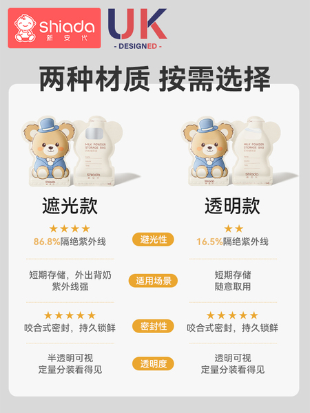 奶粉袋便携一次性铝箔锁鲜食品级小袋外出储存袋分装盒无菌款密封 — 2