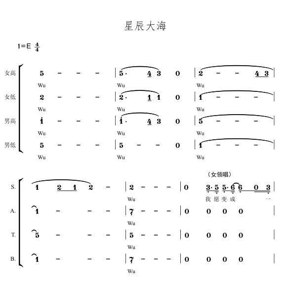 별과 바다 모든 버전 2성 3성 4성 여성 성악과 아동 성악 별매품 단순 합창 악보 피아노 반주 악보