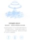 Boyang WSB-2 temperature and humidity strap external temperature probe hygrometer head high-precision humidity meter thermometer thermometer thermometer