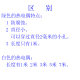 UYIGAO优仪高K型1米m绿色1M2M3M5M7米白色热电偶感温线探头TP-01
