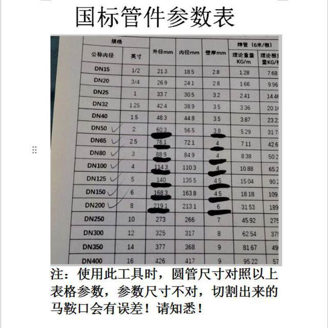 Round tube saddle-mouth line drawing tool counterpart artifact to connect straight tube three-way layout marking mold construction site special