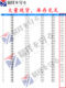 Imported Dingqing rubber wire diameter 3.55mm inner diameter 8-572.9 NBRo ring oil resistant ORing waterproof rubber ring nb