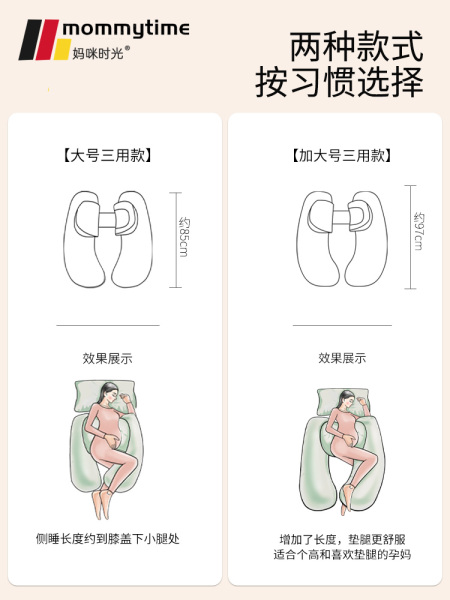 MommyTime孕妇枕护腰侧睡枕托腹抱枕头U孕妇必备神器孕妇侧卧枕孕 — 5