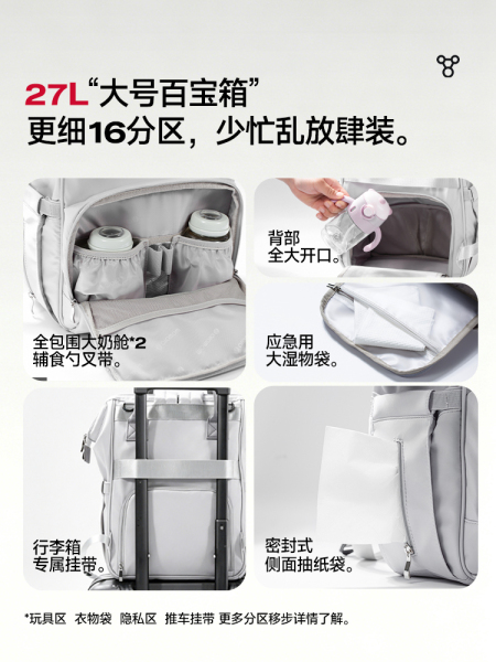 【新品】ALAMOM妈咪包大容量时尚多功能轻便双肩背母婴外出妈妈包 — 2
