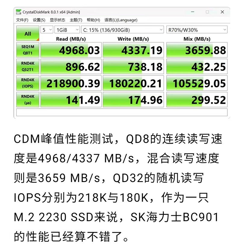 하이닉스 BC901 1T 2230 BC711 512G 1TB 2242 휴대용 표면 PRO8 9
