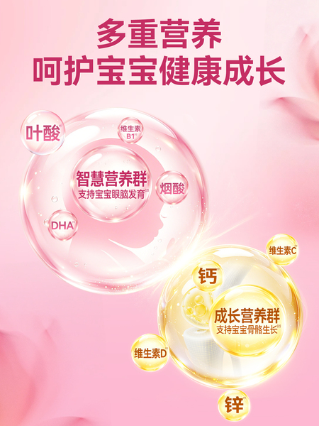 原始黄金孕妇驼奶粉叶酸DHA孕期备孕配方营养高钙高铁官方旗舰店 — 5