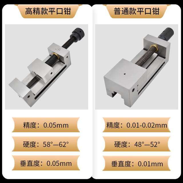 Grinder high-precision flat-mouth pliers manual quick-moving tool Wanli Right-angle Pisci Drilling and milling machine fixture 1.5-6