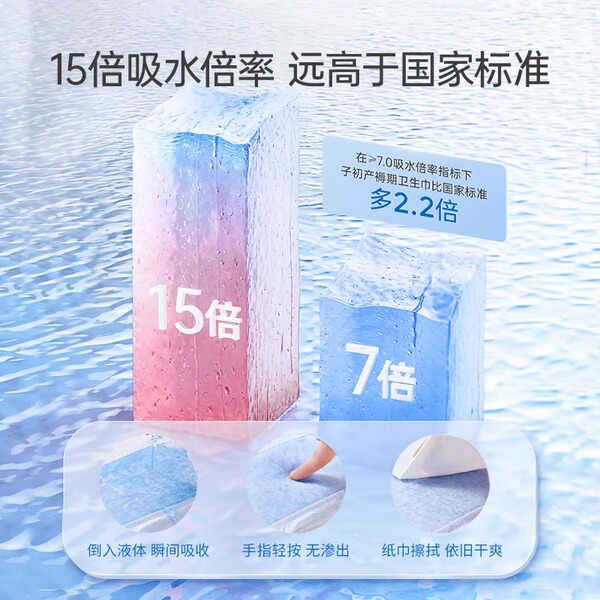 子初产褥期卫生巾产后专用排恶露产妇姨妈巾月子超长夜用大号加长 — 5