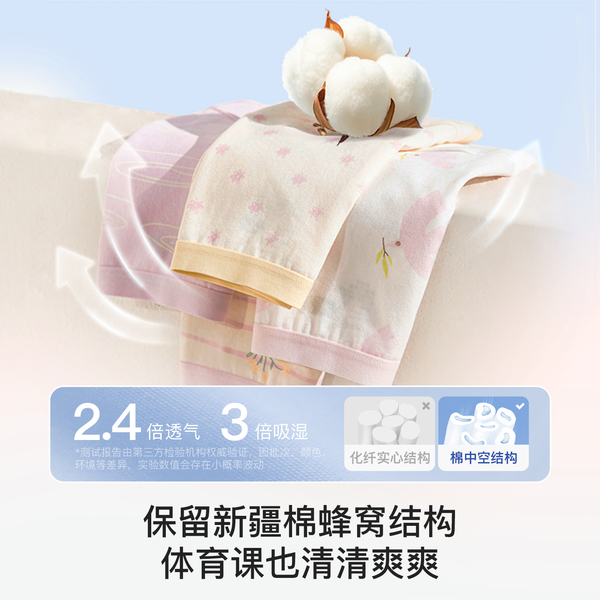 【likeuu专场】ubras旗下likeuu儿童成人纯棉/莫代尔内裤5条装dr — 3