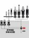 GT12GT24TC820 torque overload protection quick change tapping chuck flexible telescopic floating tool holder set