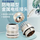 EMC antimagnetic cable waterproof joint Brass antimagnetic plate Glen fixed head shielding metric M-type granite head