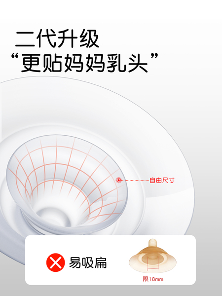 cadyking乳盾贴喂奶乳头保护罩双层防咬奶盾内陷喂奶神器哺乳超薄 — 3