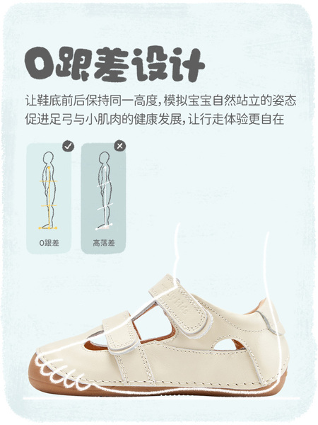 woollykids小羊沃利澳洲真皮皮可凉鞋男女童夏款零跟差魔术贴童鞋 — 5