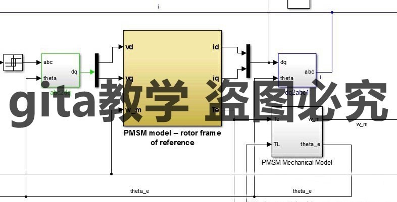 PMSM 영구 자석 동기 모터 MATLAB BLDC 브러시리스 DC 유도 비동기 SIMULINK 시뮬레이션 모델