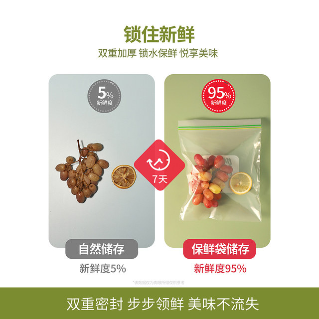 Miaojie sealed bag food grade fresh-keeping bag self-sealed bag plastic sealed thickened household freezer multi-function refrigerator storage bag