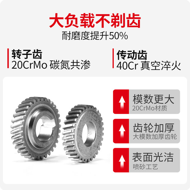Jindu electric tool accessories Daquan water drilling rig 9120 8260 9300 Rotor stator original accessories