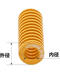 Qiyuan Yiheda rectangular spring YSWF-D6/D8/D10/d12/D18/D20/D22-L10/L15/L40