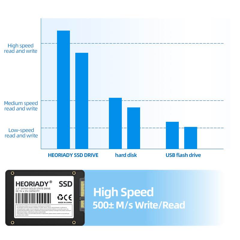 헤오리아디 2.5ATA3 SSD 120GB 128GB 240GB 256GB 500GB 480G