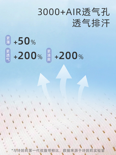 诗妲莉托腹带孕妇专用孕晚期孕后期多功能透气简约隐形托腹腰带 — 5