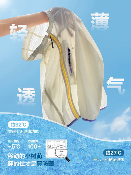 海妈家儿童防晒衣夏季2026夏装新款皮肤衣女童轻薄外套男童防晒服 — 3