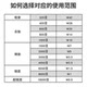 Taiwan Shiwei Diamond Grinding Paste Diamond Polishing Paste Jade Jade Metal Mold Mirror Remove Scratches