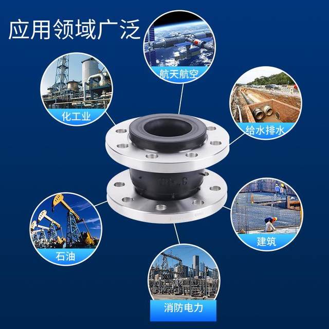 KXT type tetrafluoro rubber soft joint carbon steel flange shock absorber throat soft connection can bendable dn 50 100 150