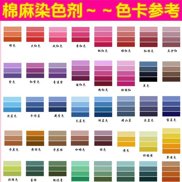 染色剂衣服染料纯黑色不褪色翻新改色还原不掉色免煮裤子衣物棉麻