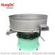 Slurry vibrating screen Three-dimensional rotary vibrating screen for chemical industry Direct sales by manufacturer Reliable quality