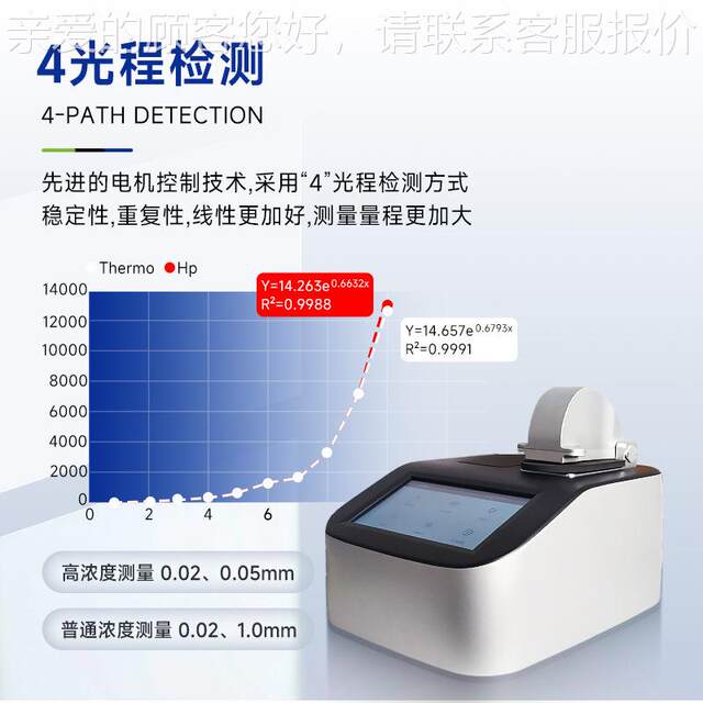 Shanghai Micro9 Yetuo Ynano700/800/00 Capacitor Touch Screen 20 Photometer Excess spectrophotometer
