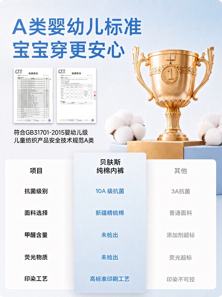 贝肽斯[桑蚕丝]儿童内裤秋季中大童纯棉抗菌男孩男童四角裤不夹pp — 5