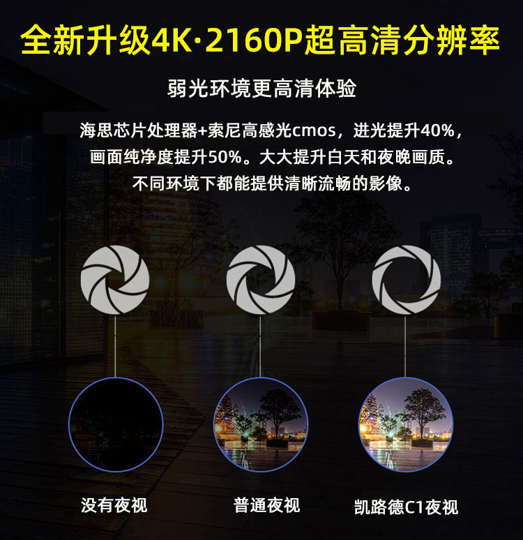 KAILUDE C1 운전 레코더 4K는 배선 없이 2012-2024 VOLKSWAGEN PASSAT 원래 공장에 특별히 사용됩니다