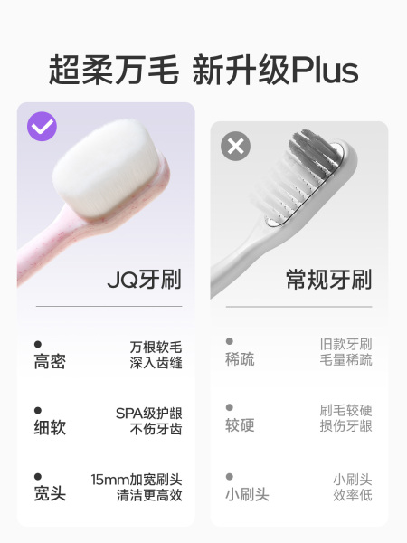 JQ婧麒月子牙刷细软毛孕妇产前后专用牙膏孕期护龈敏感洗漱口用品 — 2