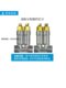 Injection molding machine lubricating thin oil circuit three-wave distributor lithium-based grease oil drain T8620ZT8621ZT8622ZT8623Z