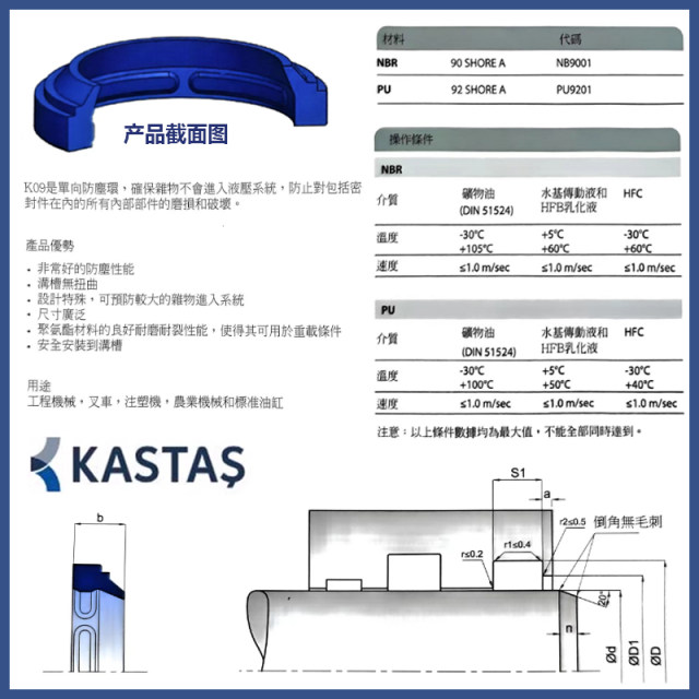K09 A1 GHP imported dust ring hydraulic cylinder dust scraping 90 98 4/7 double step dust ring KASTAS
