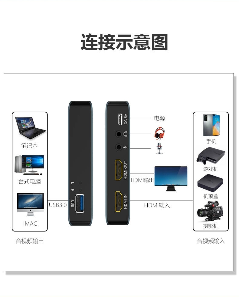 MAXTOR MT-UHV30-L3.0 비디오 캡처 카드 HDMI 고화질 모니터링 모바일 컴퓨터 게임 라이브 방송 USB4K