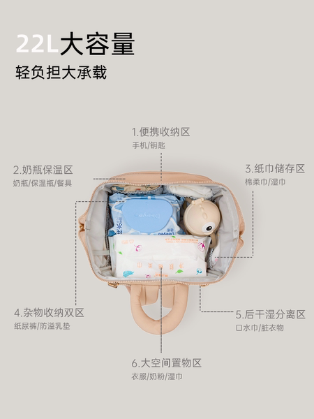 loveloc乐乐哺 妈咪包母婴外出轻便大容量双肩包多功能背包新款 — 4