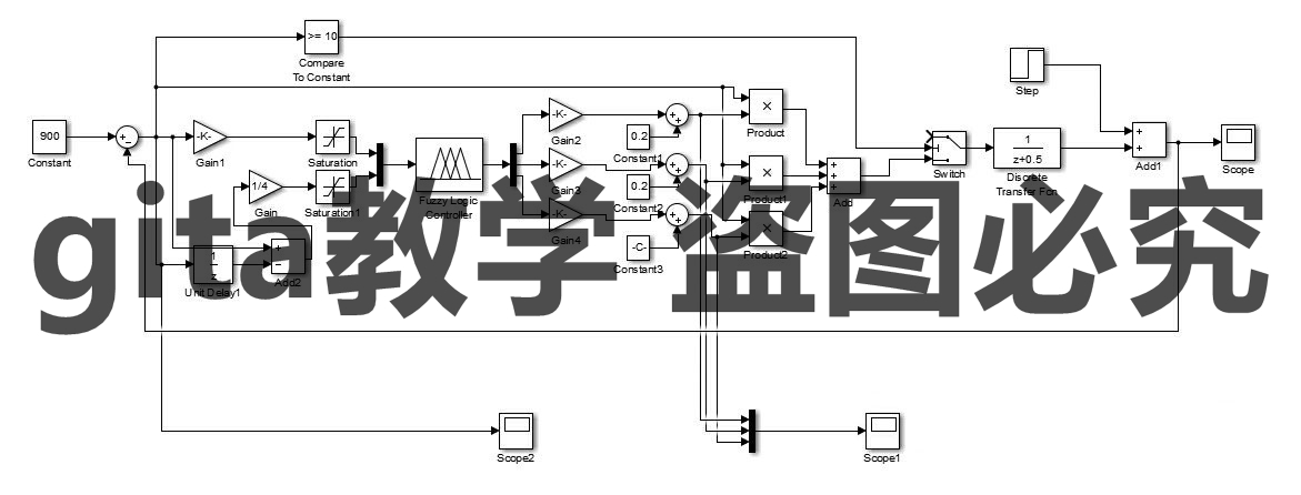 전기 자동차 엔진 SIMULINK 시뮬레이션 모델 범용 특성 곡선 그리기 연료 최적화 알고리즘