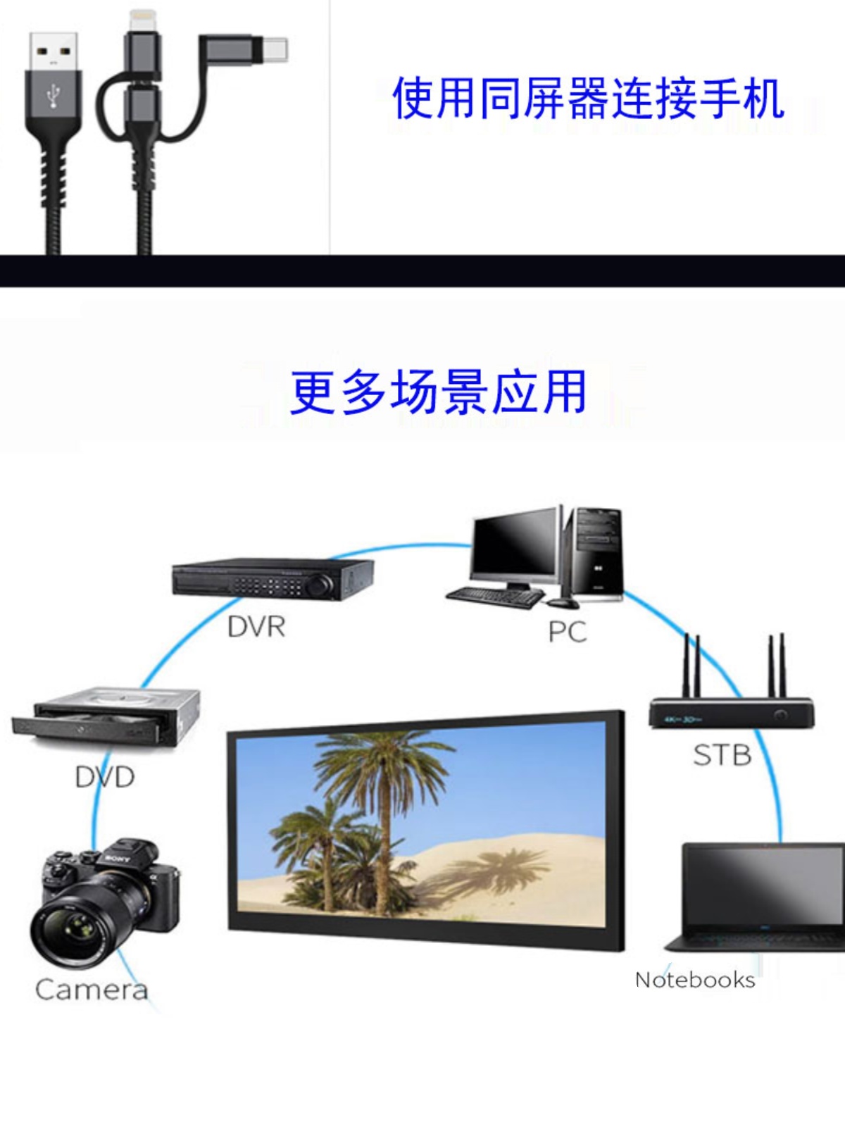 10.1 15.6 INCH PORTABLE MONITOR PS4 SWITCH CONNECTED HDMI VGA COMPUTER EXPANSION SCREEN