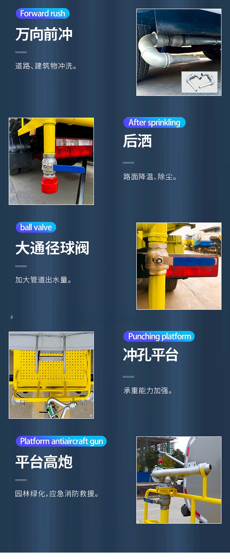 Dongfeng Special-Purpose Sprinkler Truck 12-Ton Spray Truck Price 30m Fog Cannon Truck for Dust Control on Construction Sites, Environmentally Friendly and Pollution-Free