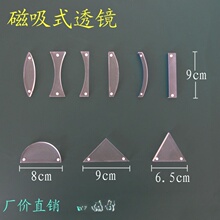 ����ʽ͸�R�Ӵ�͹͸�R��͸�R�L���������ΰ�A͸�R��W��򞲣���u