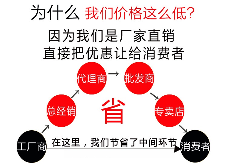 8008HD详情10