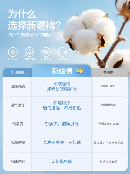 巴拉巴拉儿童宝宝睡衣婴儿衣服秋衣秋裤男童女童新款春秋装两件套 — 4